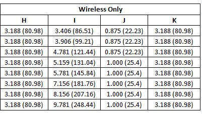 Wireless Tension link Dimensions Massload Technologies 
