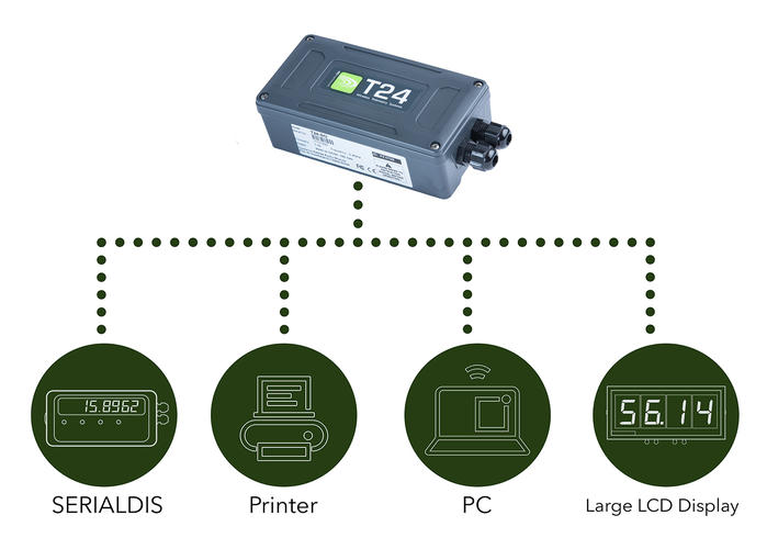 Wireless Load Cells & Vehicle Scales