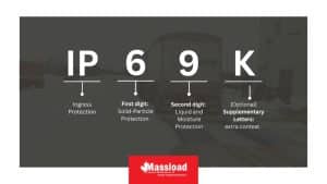 A Guide to Load Cell IP Ratings