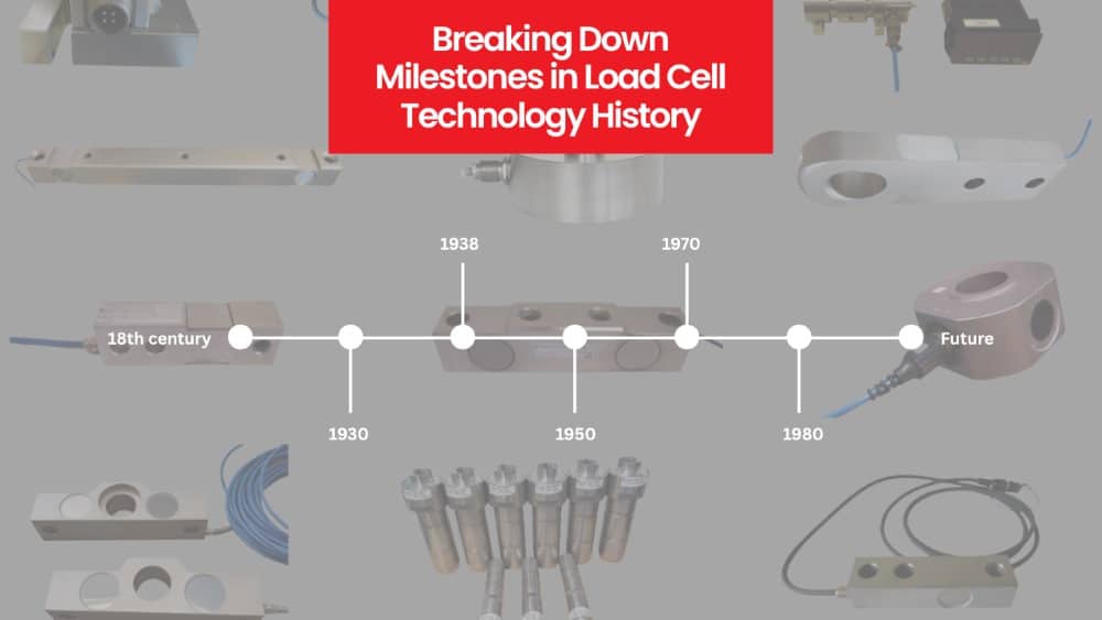 Breaking Down Milestones in Load Cell Technology History