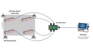 An image of a shear beam load cell.