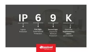 A Guide to Load Cell IP Ratings